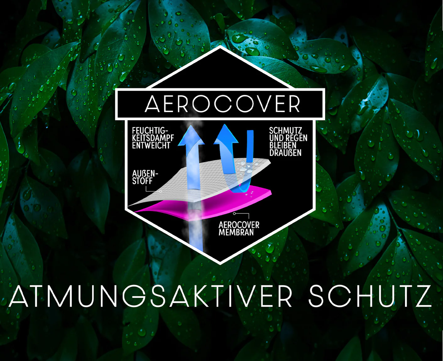 Platinum AEROCOVER Lounge Abdeckhaube Höhe 70 cm - Image 6